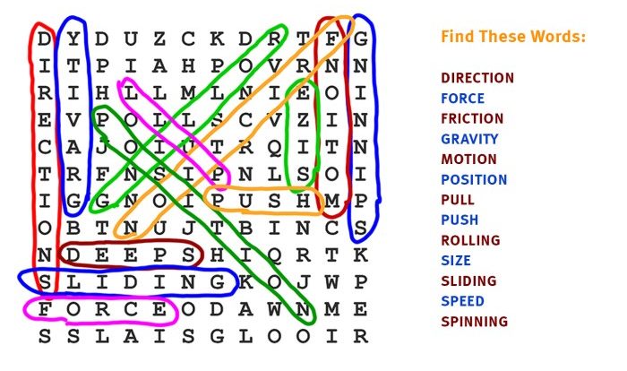 Age of exploration word search answer key