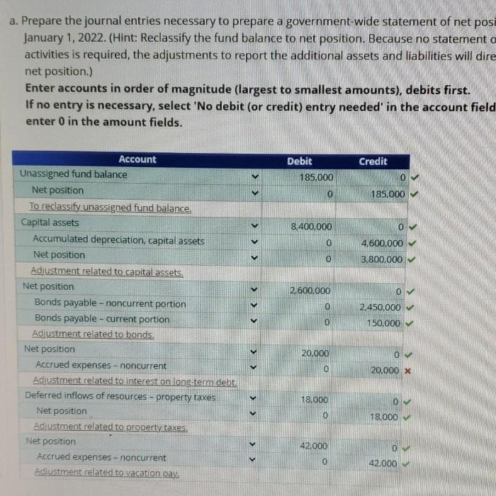 Suppose the 2022 adidas financial statements