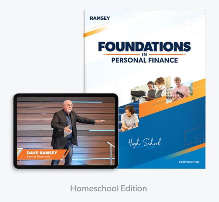 Foundations in personal finance homeschool edition